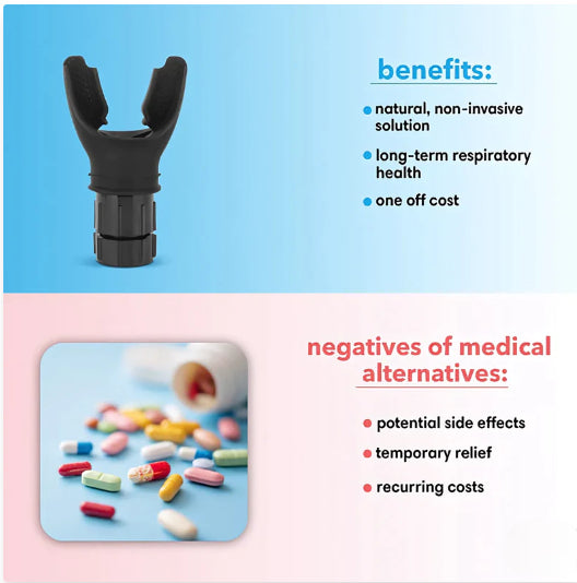 LUNG BREATHING TRAINER™ - Stronger Abdominal Muscles, Increased Performance & Stamina